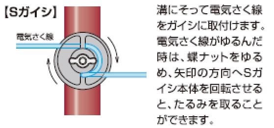 末松電子製作所 電気柵線 便利 Sガイシ(14～20mm用) 100個入り ｜ 資材