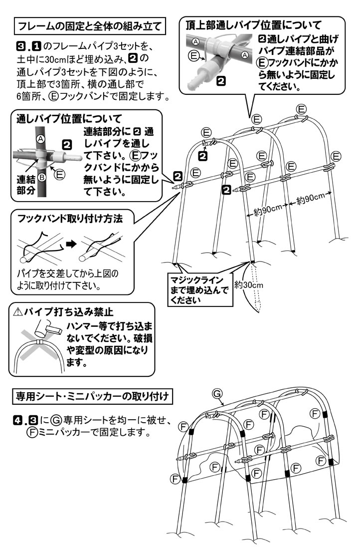 <list[i].description>