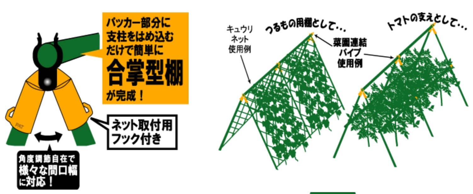 <list[i].description>