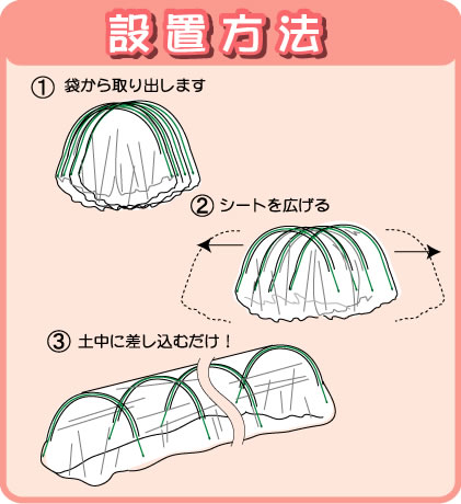 <list[i].description>