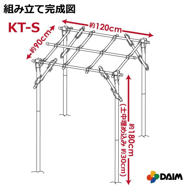 <list[i].description>