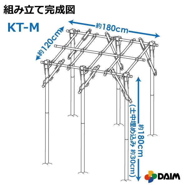 <list[i].description>