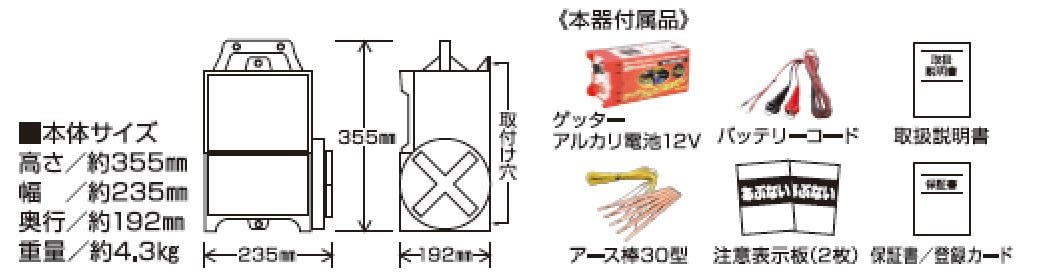 <list[i].description>