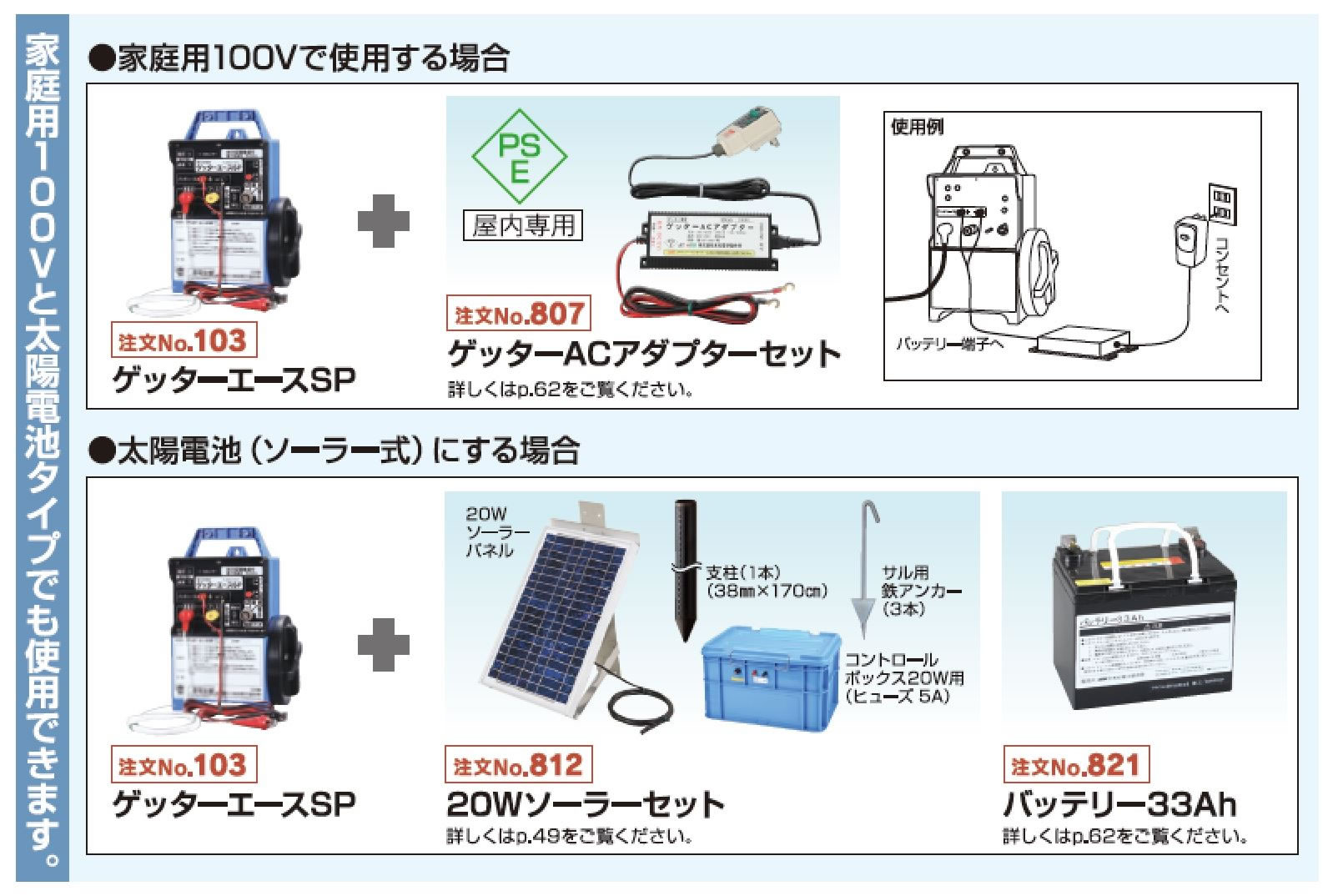 <list[i].description>