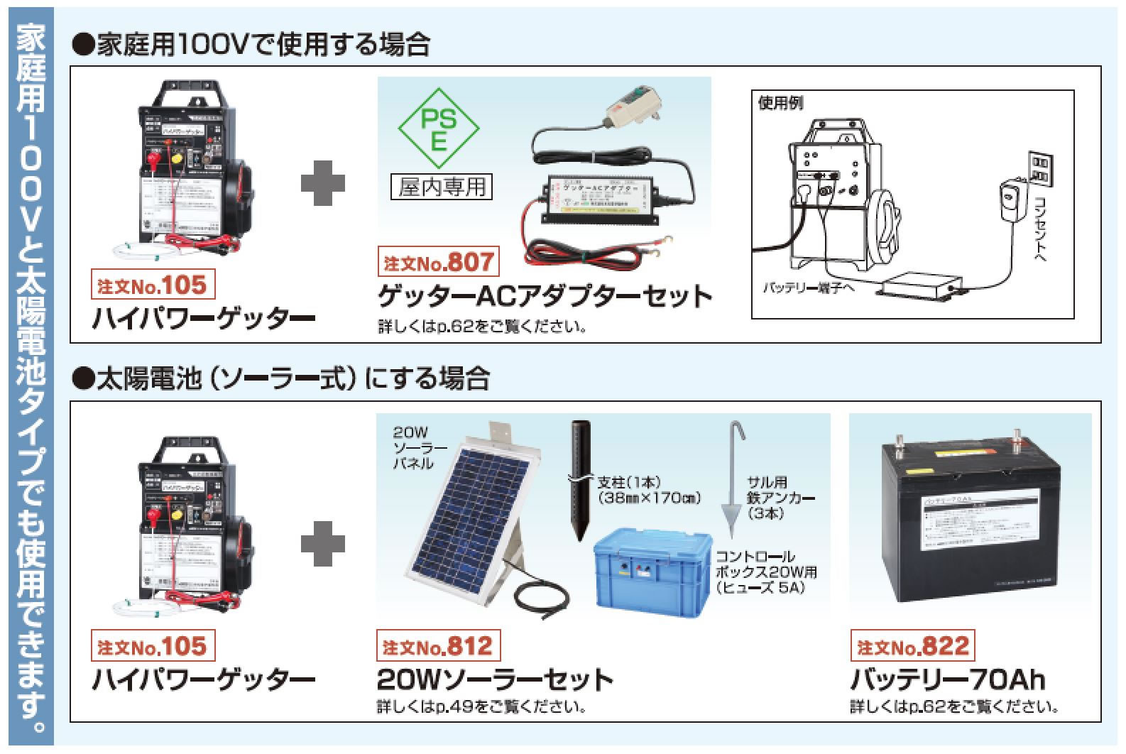 <list[i].description>