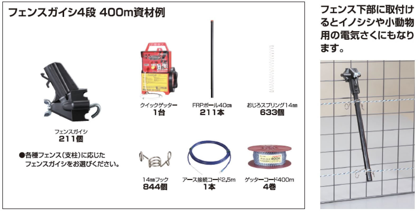 <list[i].description>