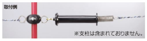<list[i].description>