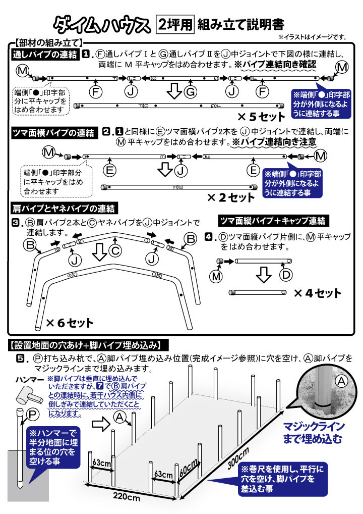 <list[i].description>