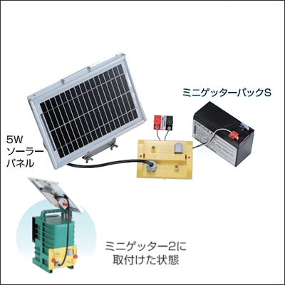 バッテリータイプに増設するだけでソーラー式にできるセット 末松電子製作所 5Wソーラーパックセット