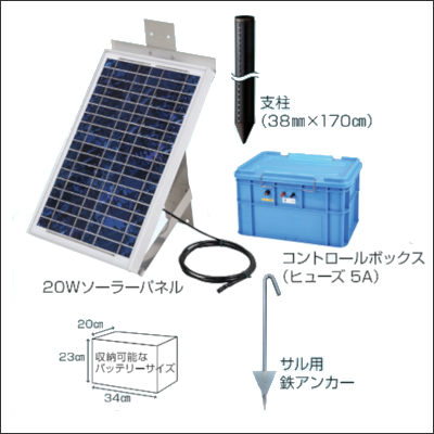 増設するだけでバッテリー式をソーラー式にできるセット 末松電子製作所 40Wソーラーパックセット