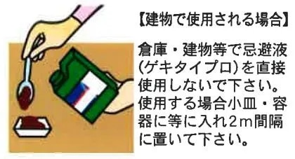 <list[i].description>