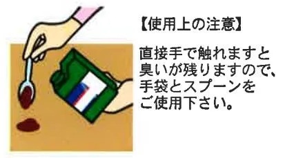 <list[i].description>