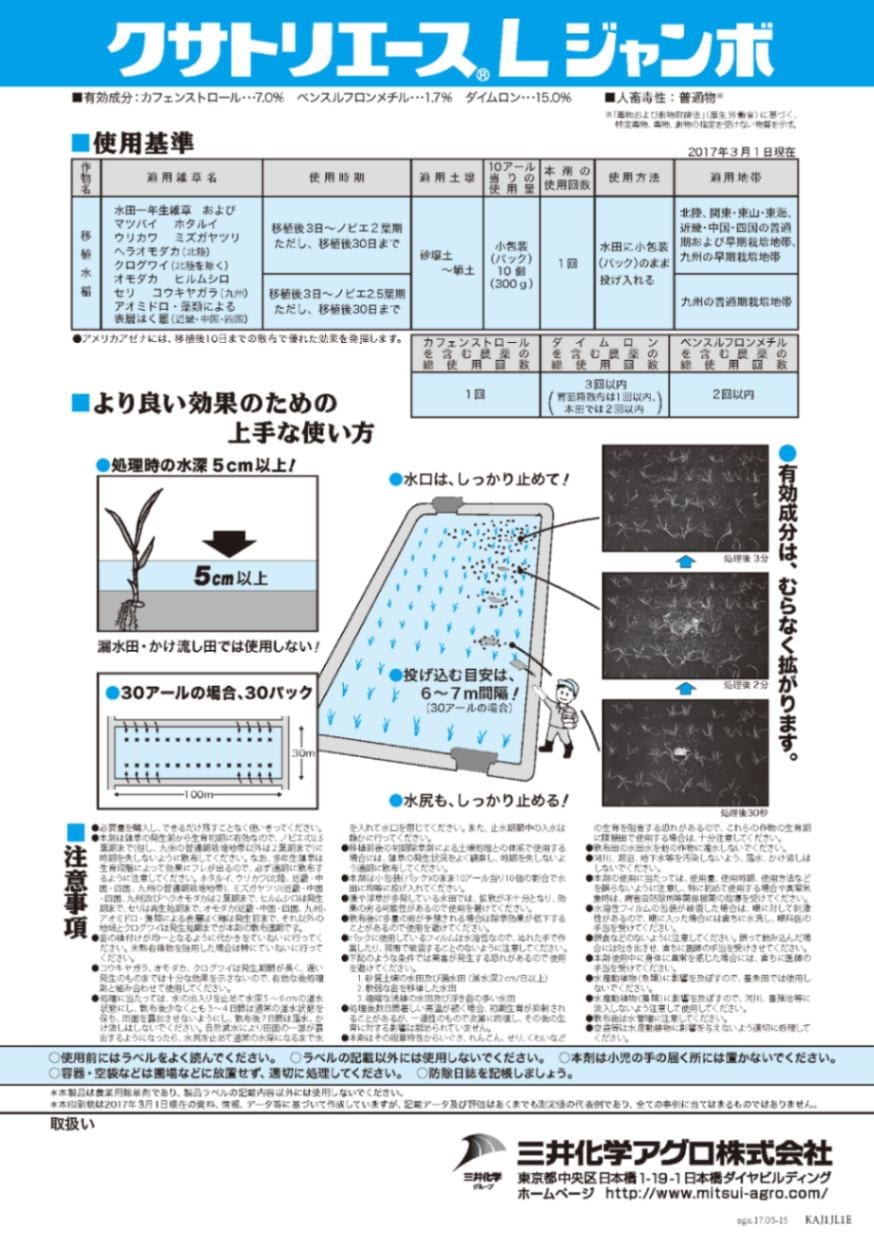 <list[i].description>