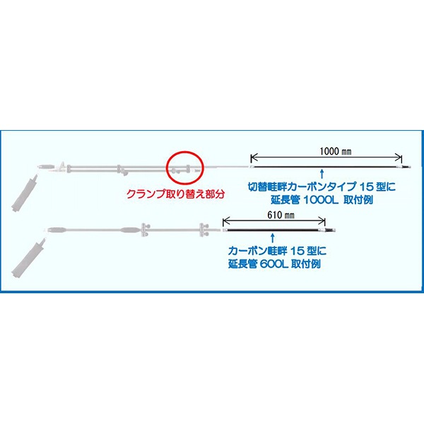 ヤマホ 畦畔用延長管カーボンタイプ（600L） 商品イメージ