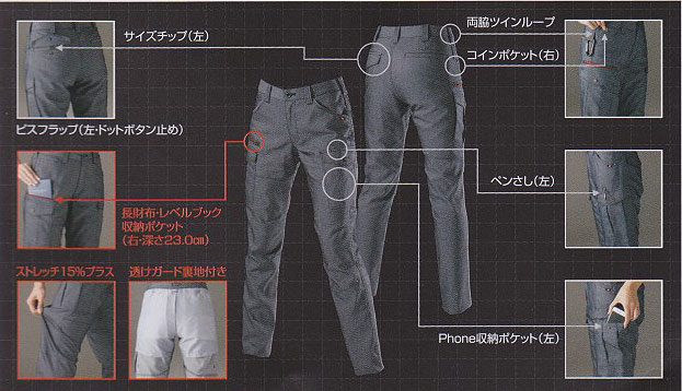 7049 ��ǥ������������ѥ��