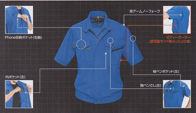 7062��Ⱦµ�֥륾��