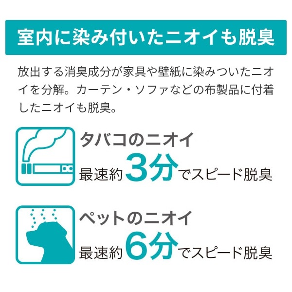 プラズマイオン脱臭機 PLAZION 脱臭・除菌20畳 HDS-3000R