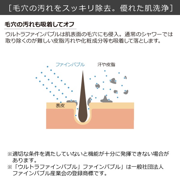 ウルトラファインバブルシャワー(ホワイト)
