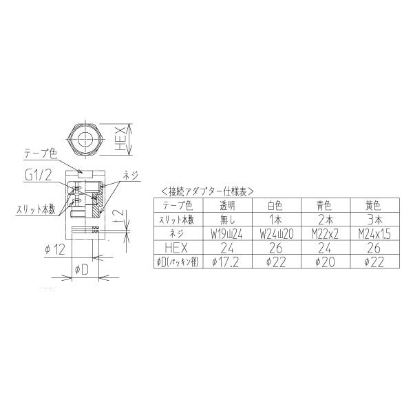 アダプターセット | シャワー用軟水器 | ハウステックオンライン