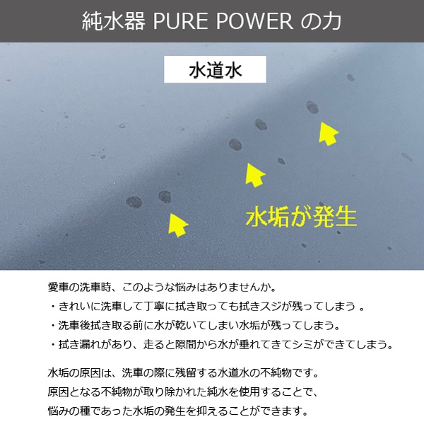 洗車用純水器ピュアパワーPURE POWER