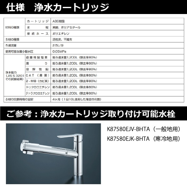 [正規品]交換用浄水カートリッジ(１個入り)【浄水器内蔵水栓K87580EJV-BHTA／K87580EJK-BHTA用】