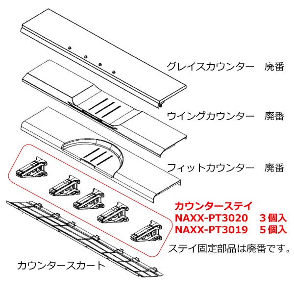 カウンターステイセット(3個)