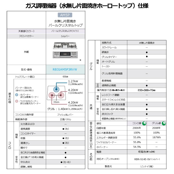 リンナイ製ガス調理機器