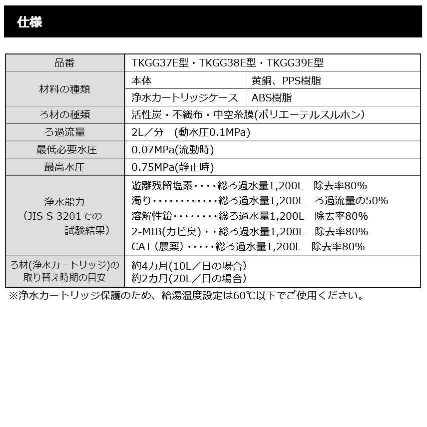[正規品]交換用浄水カートリッジ(１個入り)【浄水器内蔵水栓TKGG38EV3／TKGG38EV3Z／TKS05308JV3／TKS05308ZV3用】