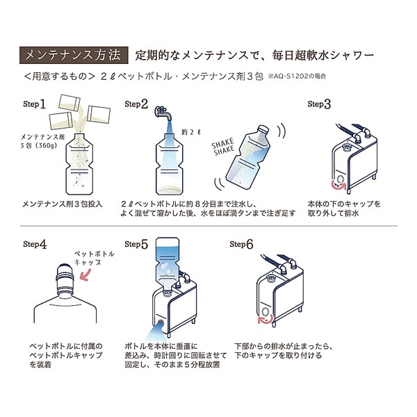 【定期購入・送料無料】アクアソフト・クリン軟水用メンテナンス剤12カ月分(3カ月分(3箱)×4回お届け)