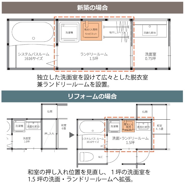 乾太くん専用キャビネット