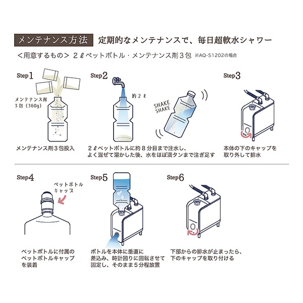 お試し・送料無料】アクアソフト・クリン軟水用メンテナンス剤 お試し