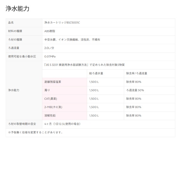 [正規品]２年分　６回分割払い　交換用浄水カートリッジ(1個入り)【浄水器内蔵水栓F426-HT/F426K-HT/F428-HT/F428K-HT用】三菱ケミカル クリンスイ