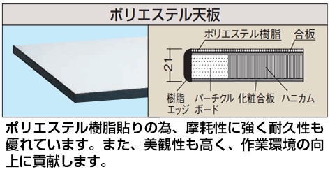 サカエ SAKAE軽量作業台KHタイプKH-68LW／047914 | サカエの作業台