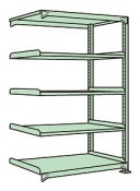 サカエ SAKAEラークラック（１５０ｋｇ／段・連結・高さ２１００ｍｍ・５段）RL-2325R／186682|サカエの棚特集