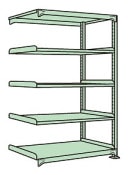 サカエ SAKAEラークラック（１５０ｋｇ／段・連結・高さ２１００ｍｍ・５段）RL-2745R／186797|サカエの棚特集