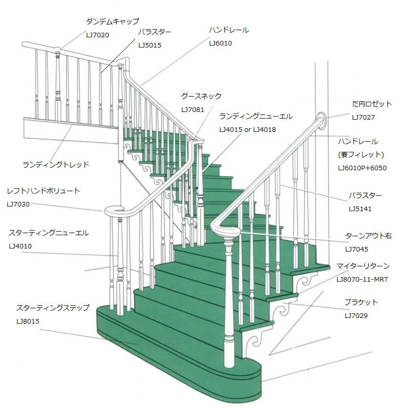 追加商品画像