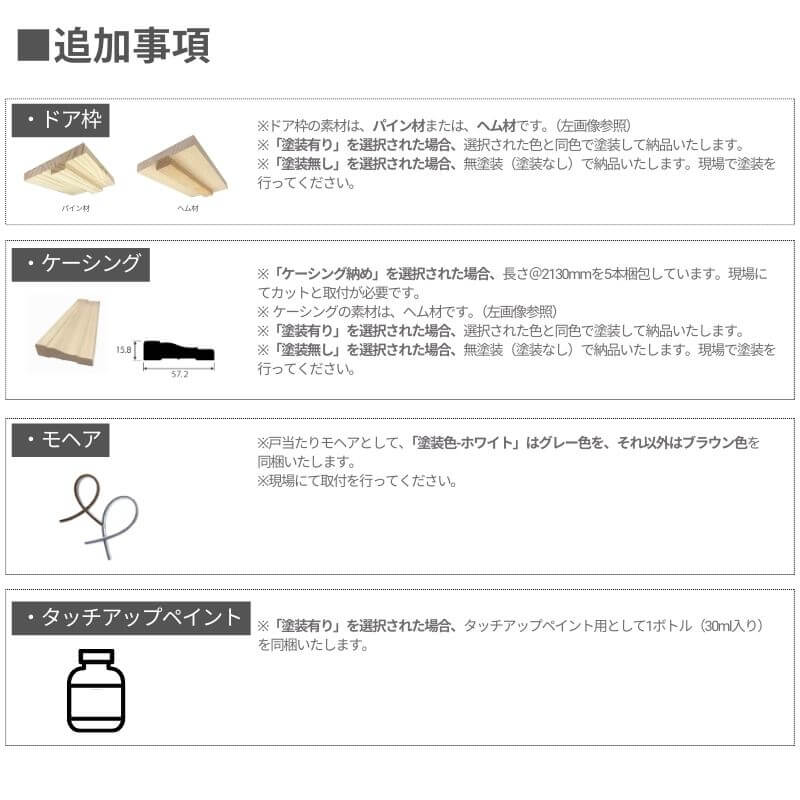 【片開きセット】ヘムロック木製室内ドア 巾712mm  ジェルドウェン 44 枠巾・塗装選択可（ノックダウン式）