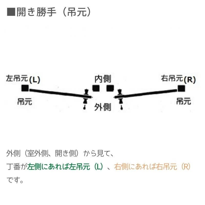 【高耐久・高断熱】輸入外部ドア［片開きセット］ ディスティンクション CANTERBURY-30 巾908 x 高さ2007mm ノックダウン 塗装色バリエーション有り