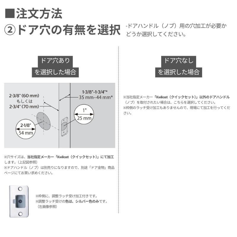 【片開きセット】ヘムロック木製室内ドア 巾813mm ジェルドウェン 1590 枠巾・塗装選択可(ノックダウン式)