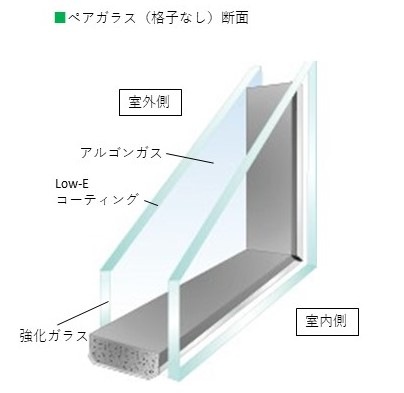 【高耐久・高断熱】輸入外部ドア［片開きセット］ ディスティンクション 49C-30 巾908 x 高さ2007mm ノックダウン 塗装色バリエーション有り