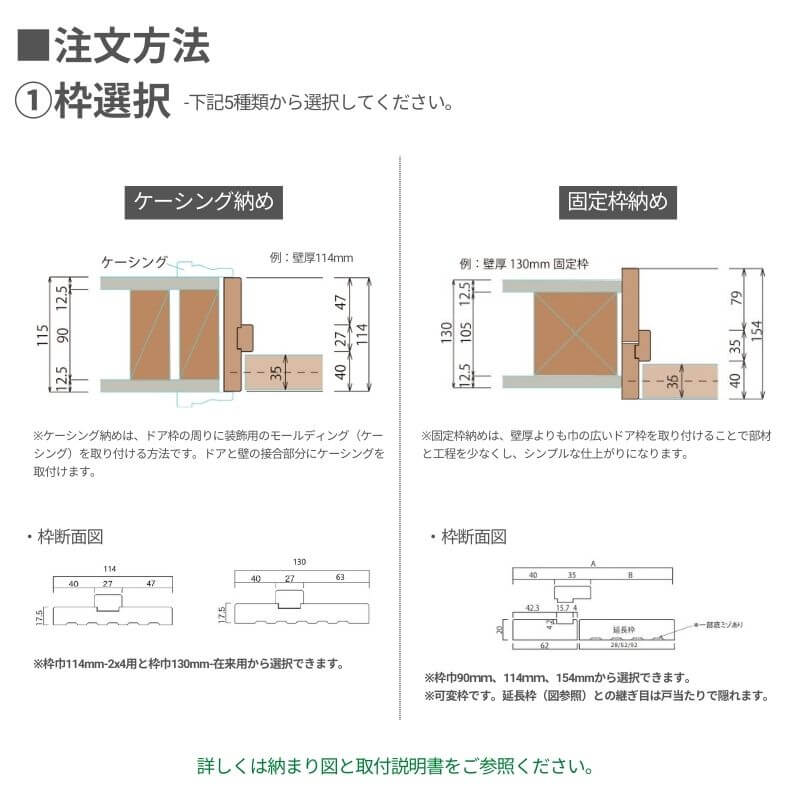 【片開きセット】ヘムロック木製室内ドア 巾661mm   ジェルドウェン 1022 枠巾・塗装選択可（ノックダウン式）