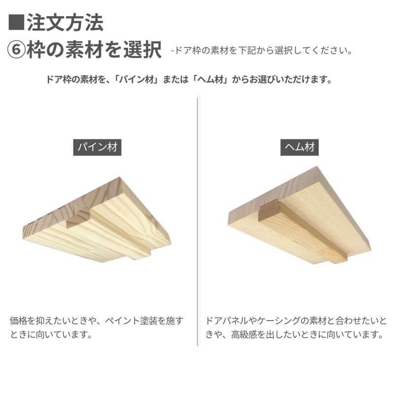 【片開きセット】ヘムロック木製室内ドア 巾813mm   ジェルドウェン 1022 枠巾・塗装選択可（ノックダウン式）