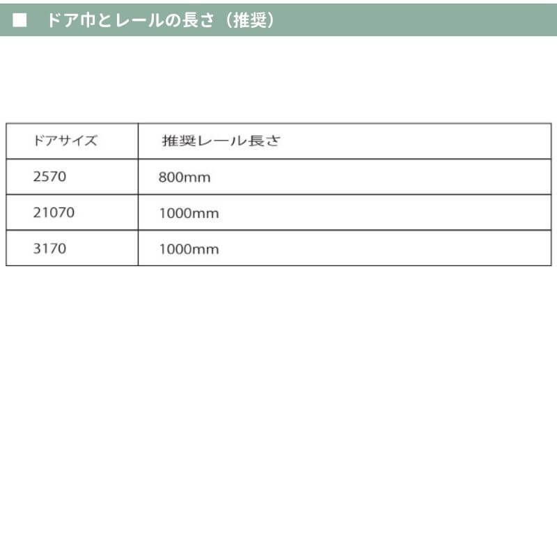 レイズドパネル折戸バーンドアセット82B 無塗装2枚組 レール付き