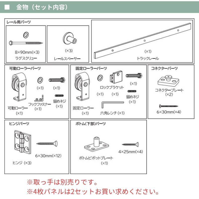 フルルーバーパネル折戸バーンドアセット1423B 無塗装2枚組 レール付き