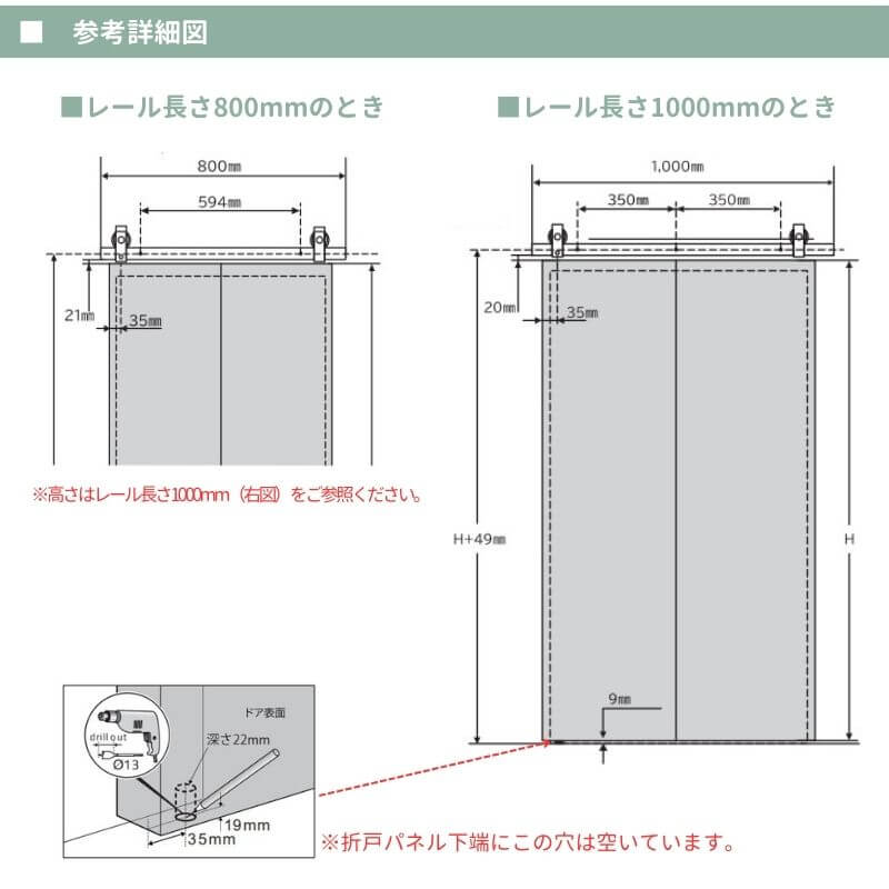 フルルーバーパネル折戸バーンドアセット1423B 無塗装2枚組 レール付き