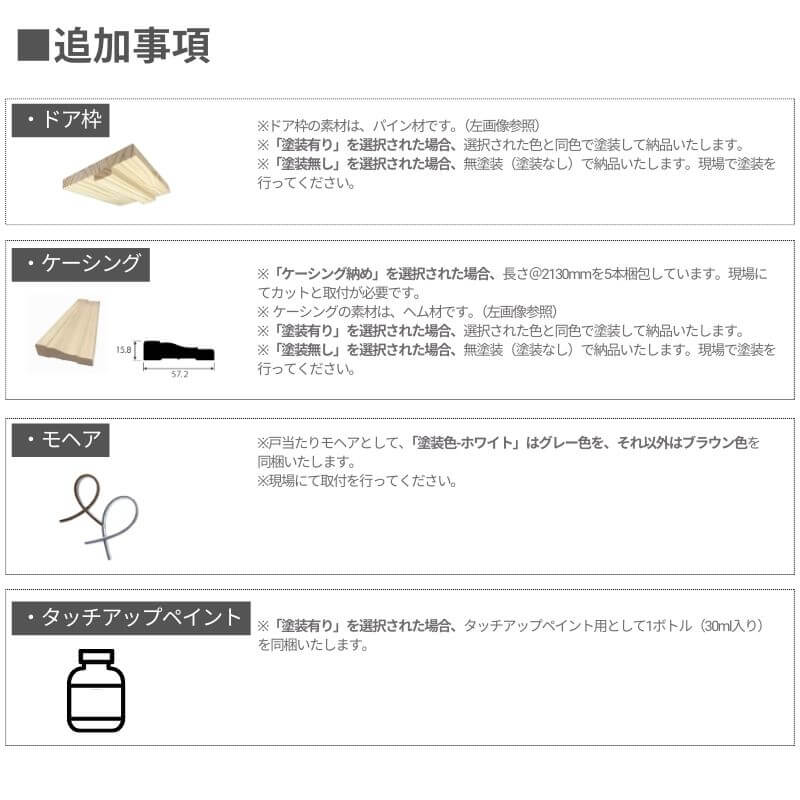 片開き室内ドアセット クリアパイン30 無塗装 枠・塗装選択OK｜巾762mm ノックダウン式