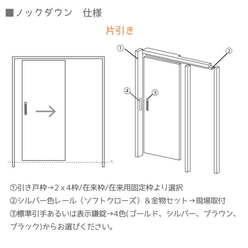 片引き室内ドアセット クリアパイン30 無塗装 引手付き・枠巾&塗装選択OK|巾610mm ノックダウン式