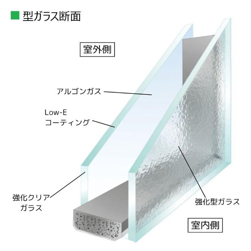 【高耐久・高断熱】輸入外部ドア［片開きセット］ ディスティンクション D39C-30 OBS 巾908 x 高さ2007mm ノックダウン 塗装色バリエーション有り