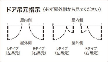【クィックセット】 外部ドアハンドルセット 室外側アバロン 室内側タスティン マットブラック(514)