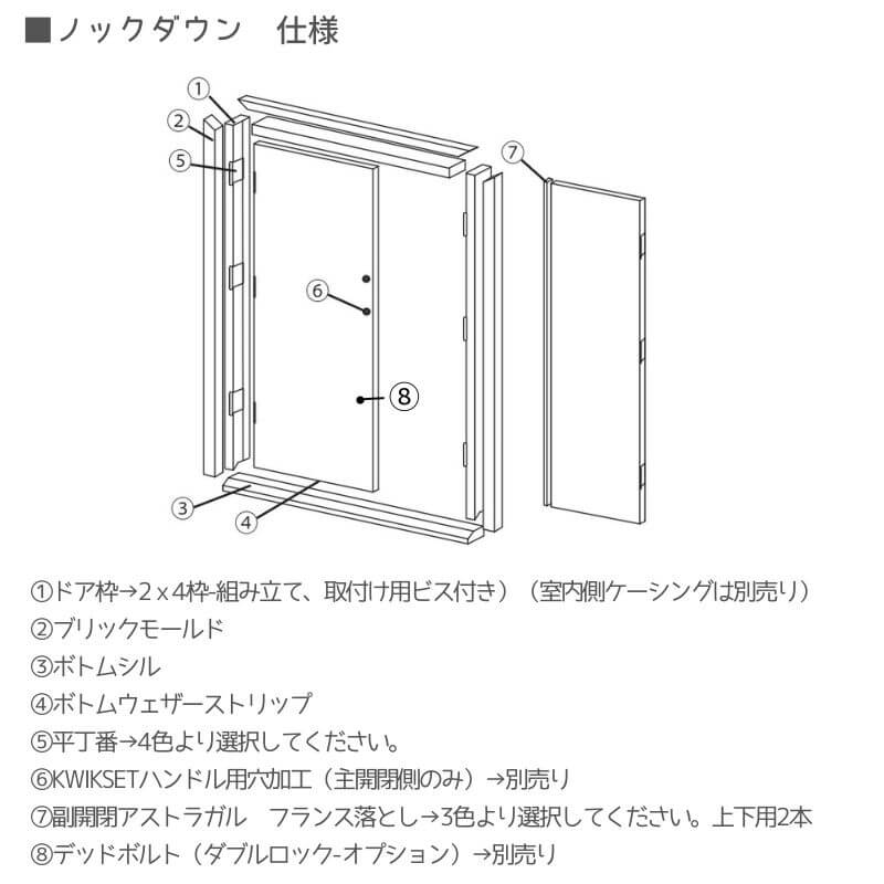 【高耐久・高断熱】輸入外部ドア［親子ドアセット］  ディスティンクション 46MF-30/12 ノックダウン 塗装色バリエーション有り